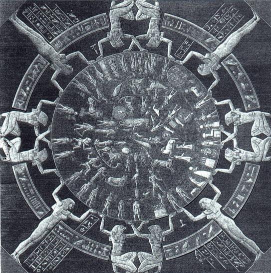 Astrologie Dendera Zodiac